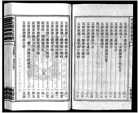 [下载][学堂谢氏族谱_86卷含首12卷_续录1卷_纪念册1卷_摊谱5卷含卷首_学堂谢氏五修族谱_学堂谢氏族谱]湖南.学堂谢氏家谱_十一.pdf