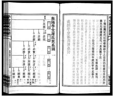 [下载][学堂谢氏族谱_86卷含首12卷_续录1卷_纪念册1卷_摊谱5卷含卷首_学堂谢氏五修族谱_学堂谢氏族谱]湖南.学堂谢氏家谱_十四.pdf