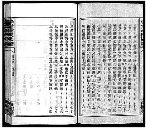 [下载][学堂谢氏族谱_86卷含首12卷_续录1卷_纪念册1卷_摊谱5卷含卷首_学堂谢氏五修族谱_学堂谢氏族谱]湖南.学堂谢氏家谱_十五.pdf