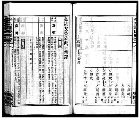 [下载][学堂谢氏族谱_86卷含首12卷_续录1卷_纪念册1卷_摊谱5卷含卷首_学堂谢氏五修族谱_学堂谢氏族谱]湖南.学堂谢氏家谱_十七.pdf