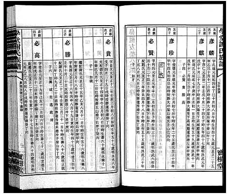 [下载][学堂谢氏族谱_86卷含首12卷_续录1卷_纪念册1卷_摊谱5卷含卷首_学堂谢氏五修族谱_学堂谢氏族谱]湖南.学堂谢氏家谱_十七.pdf