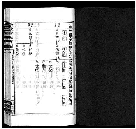 [下载][学堂谢氏族谱_86卷含首12卷_续录1卷_纪念册1卷_摊谱5卷含卷首_学堂谢氏五修族谱_学堂谢氏族谱]湖南.学堂谢氏家谱_十九.pdf