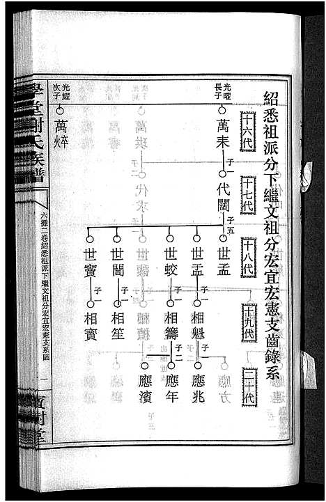 [下载][学堂谢氏族谱_86卷含首12卷_续录1卷_纪念册1卷_摊谱5卷含卷首_学堂谢氏五修族谱_学堂谢氏族谱]湖南.学堂谢氏家谱_二十三.pdf