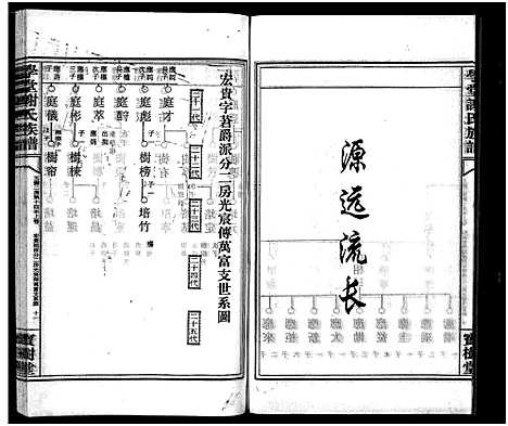 [下载][学堂谢氏族谱_86卷含首12卷_续录1卷_纪念册1卷_摊谱5卷含卷首_学堂谢氏五修族谱_学堂谢氏族谱]湖南.学堂谢氏家谱_二十九.pdf