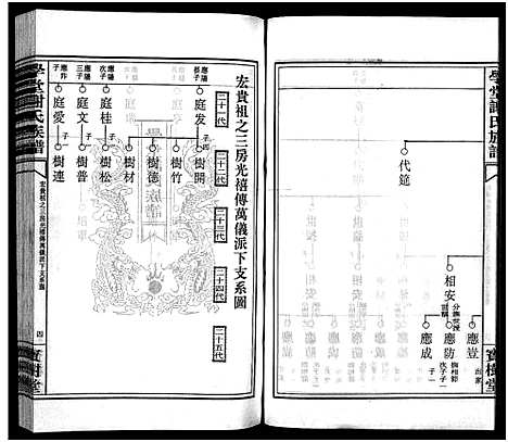 [下载][学堂谢氏族谱_86卷含首12卷_续录1卷_纪念册1卷_摊谱5卷含卷首_学堂谢氏五修族谱_学堂谢氏族谱]湖南.学堂谢氏家谱_三十一.pdf