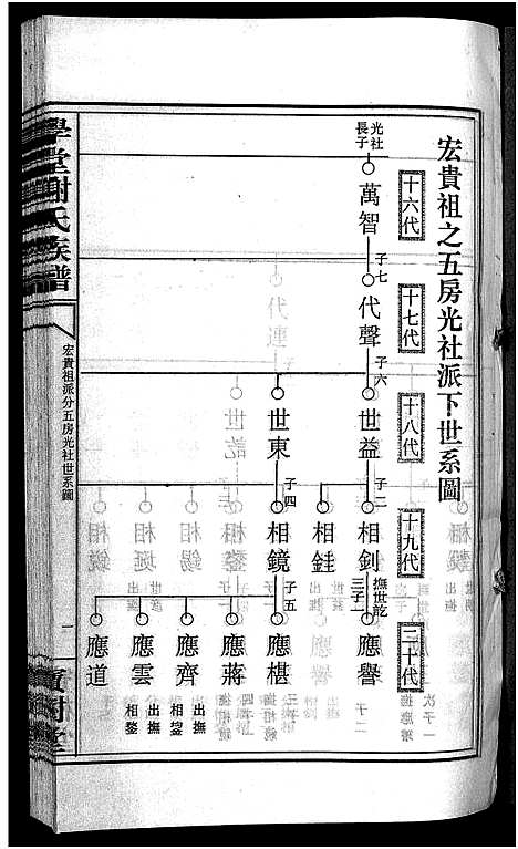 [下载][学堂谢氏族谱_86卷含首12卷_续录1卷_纪念册1卷_摊谱5卷含卷首_学堂谢氏五修族谱_学堂谢氏族谱]湖南.学堂谢氏家谱_三十二.pdf