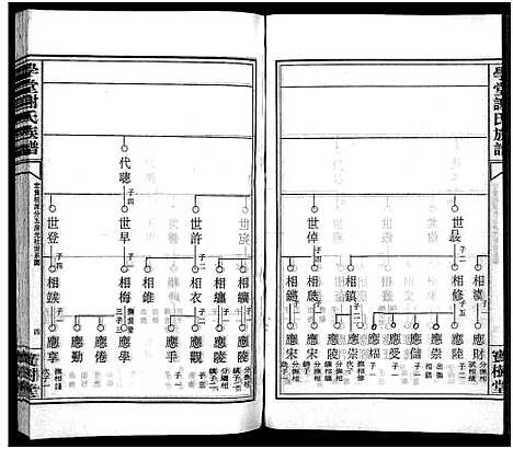 [下载][学堂谢氏族谱_86卷含首12卷_续录1卷_纪念册1卷_摊谱5卷含卷首_学堂谢氏五修族谱_学堂谢氏族谱]湖南.学堂谢氏家谱_三十二.pdf