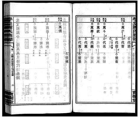 [下载][学堂谢氏族谱_86卷含首12卷_续录1卷_纪念册1卷_摊谱5卷含卷首_学堂谢氏五修族谱_学堂谢氏族谱]湖南.学堂谢氏家谱_三十四.pdf