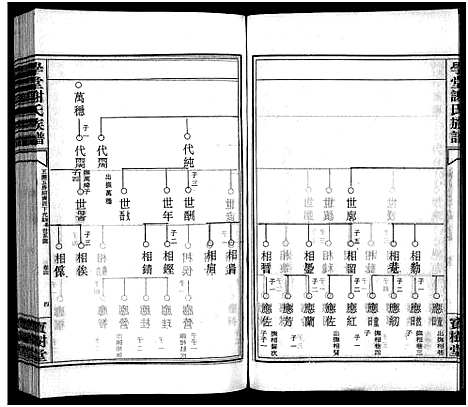 [下载][学堂谢氏族谱_86卷含首12卷_续录1卷_纪念册1卷_摊谱5卷含卷首_学堂谢氏五修族谱_学堂谢氏族谱]湖南.学堂谢氏家谱_三十七.pdf