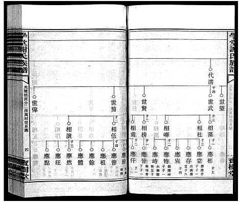 [下载][学堂谢氏族谱_86卷含首12卷_续录1卷_纪念册1卷_摊谱5卷含卷首_学堂谢氏五修族谱_学堂谢氏族谱]湖南.学堂谢氏家谱_四十三.pdf