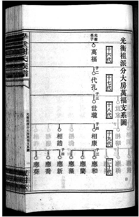 [下载][学堂谢氏族谱_86卷含首12卷_续录1卷_纪念册1卷_摊谱5卷含卷首_学堂谢氏五修族谱_学堂谢氏族谱]湖南.学堂谢氏家谱_四十四.pdf