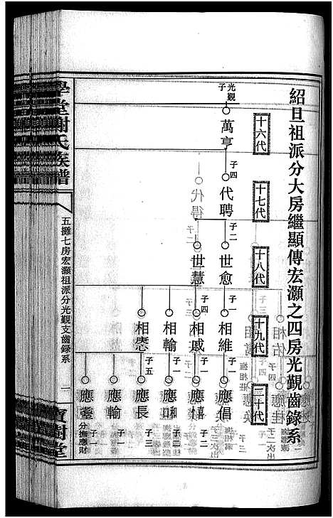 [下载][学堂谢氏族谱_86卷含首12卷_续录1卷_纪念册1卷_摊谱5卷含卷首_学堂谢氏五修族谱_学堂谢氏族谱]湖南.学堂谢氏家谱_四十九.pdf