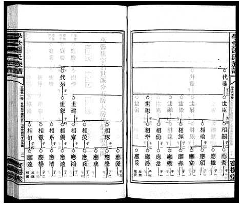 [下载][学堂谢氏族谱_86卷含首12卷_续录1卷_纪念册1卷_摊谱5卷含卷首_学堂谢氏五修族谱_学堂谢氏族谱]湖南.学堂谢氏家谱_五十三.pdf