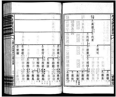 [下载][学堂谢氏族谱_86卷含首12卷_续录1卷_纪念册1卷_摊谱5卷含卷首_学堂谢氏五修族谱_学堂谢氏族谱]湖南.学堂谢氏家谱_五十九.pdf