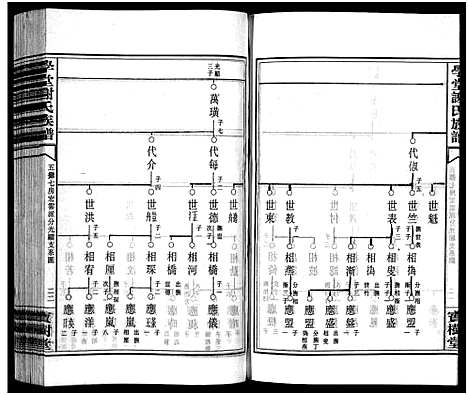 [下载][学堂谢氏族谱_86卷含首12卷_续录1卷_纪念册1卷_摊谱5卷含卷首_学堂谢氏五修族谱_学堂谢氏族谱]湖南.学堂谢氏家谱_五十九.pdf