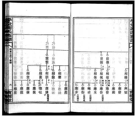 [下载][学堂谢氏族谱_86卷含首12卷_续录1卷_纪念册1卷_摊谱5卷含卷首_学堂谢氏五修族谱_学堂谢氏族谱]湖南.学堂谢氏家谱_七十二.pdf