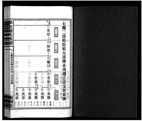 [下载][学堂谢氏族谱_86卷含首12卷_续录1卷_纪念册1卷_摊谱5卷含卷首_学堂谢氏五修族谱_学堂谢氏族谱]湖南.学堂谢氏家谱_八十五.pdf