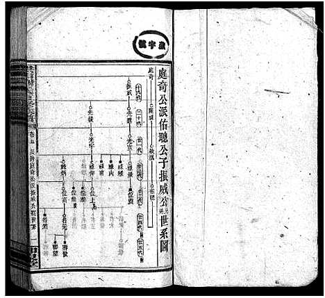 [下载][洪山谢氏五修族谱_21卷首2卷_末4卷_洪山谢氏五修族谱]湖南.洪山谢氏五修家谱_六.pdf