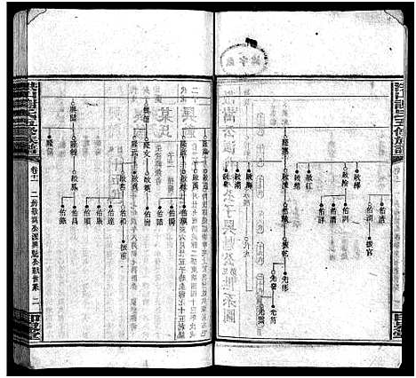 [下载][洪山谢氏五修族谱_21卷首2卷_末4卷_洪山谢氏五修族谱]湖南.洪山谢氏五修家谱_十一.pdf