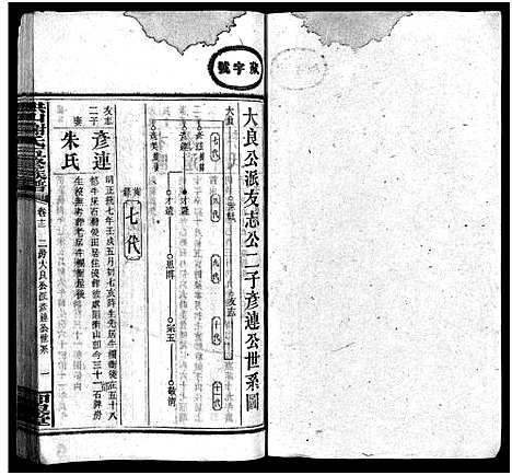 [下载][洪山谢氏五修族谱_21卷首2卷_末4卷_洪山谢氏五修族谱]湖南.洪山谢氏五修家谱_十二.pdf