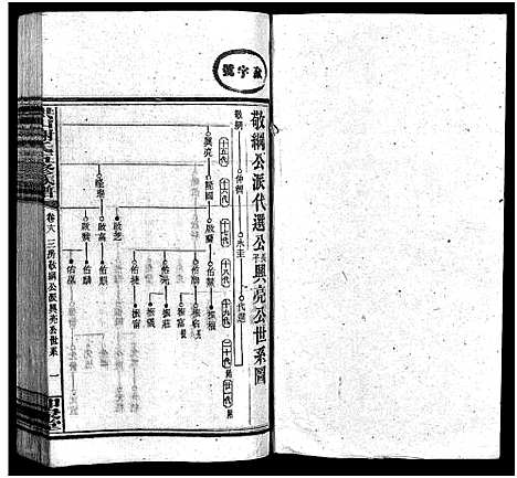 [下载][洪山谢氏五修族谱_21卷首2卷_末4卷_洪山谢氏五修族谱]湖南.洪山谢氏五修家谱_十八.pdf