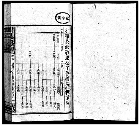 [下载][洪山谢氏五修族谱_21卷首2卷_末4卷_洪山谢氏五修族谱]湖南.洪山谢氏五修家谱_十九.pdf