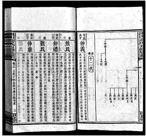 [下载][洪山谢氏五修族谱_21卷首2卷_末4卷_洪山谢氏五修族谱]湖南.洪山谢氏五修家谱_十九.pdf