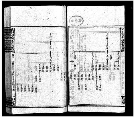 [下载][洪山谢氏五修族谱_21卷首2卷_末4卷_洪山谢氏五修族谱]湖南.洪山谢氏五修家谱_二十.pdf