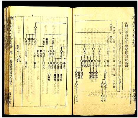 [下载][洪山谢氏六修族谱_21卷首1卷_洪山谢氏六修族谱]湖南.洪山谢氏六修家谱_十一.pdf