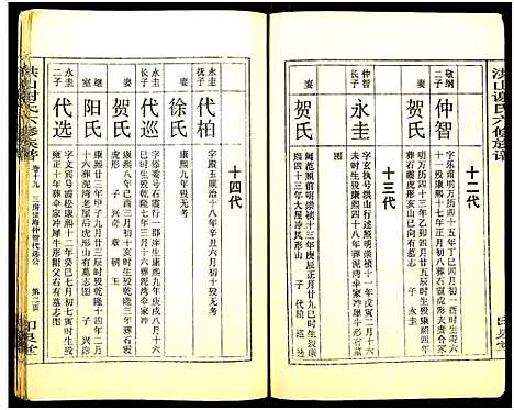 [下载][洪山谢氏六修族谱_21卷首1卷_洪山谢氏六修族谱]湖南.洪山谢氏六修家谱_十九.pdf