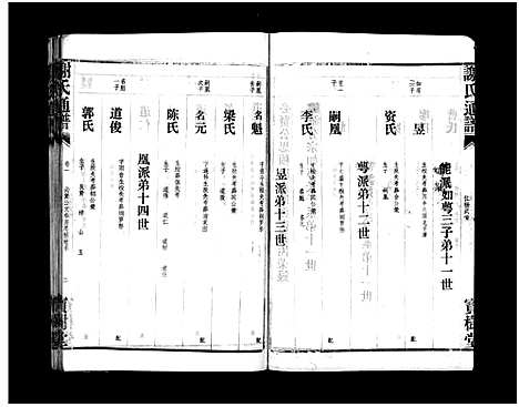 [下载][罗渡谢氏通谱_12卷首1卷_罗渡谢氏续谱_谢氏通谱_罗渡谢氏通谱]湖南.罗渡谢氏通谱_三.pdf