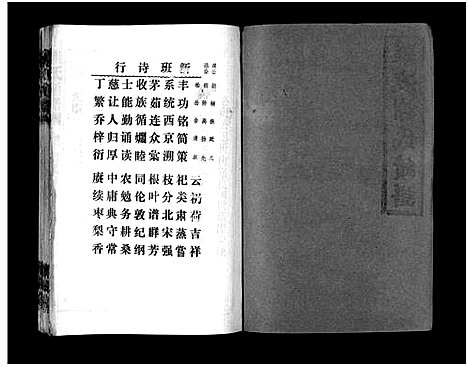 [下载][罗渡谢氏通谱_12卷首1卷_罗渡谢氏续谱_谢氏通谱_罗渡谢氏通谱]湖南.罗渡谢氏通谱_五.pdf