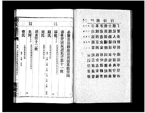 [下载][罗渡谢氏通谱_12卷首1卷_罗渡谢氏续谱_谢氏通谱_罗渡谢氏通谱]湖南.罗渡谢氏通谱_六.pdf