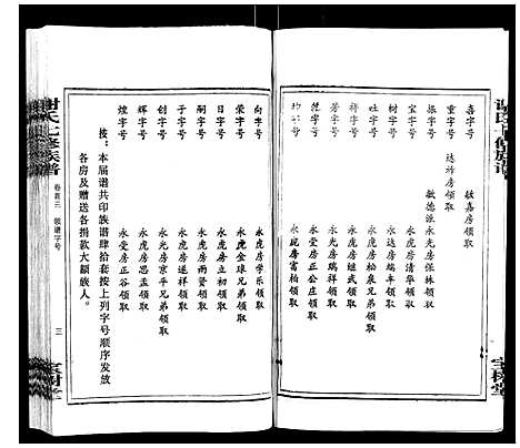 [下载][谢氏七修族谱]湖南.谢氏七修家谱_三.pdf