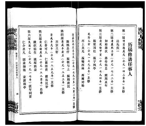 [下载][谢氏七修族谱]湖南.谢氏七修家谱_三.pdf