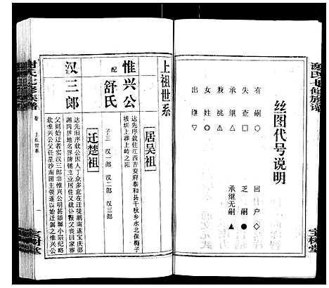 [下载][谢氏七修族谱]湖南.谢氏七修家谱_四.pdf