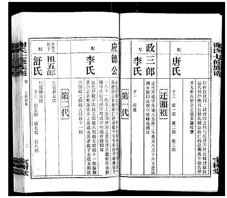 [下载][谢氏七修族谱]湖南.谢氏七修家谱_四.pdf