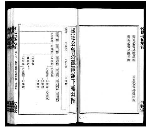 [下载][谢氏七修族谱]湖南.谢氏七修家谱_五.pdf