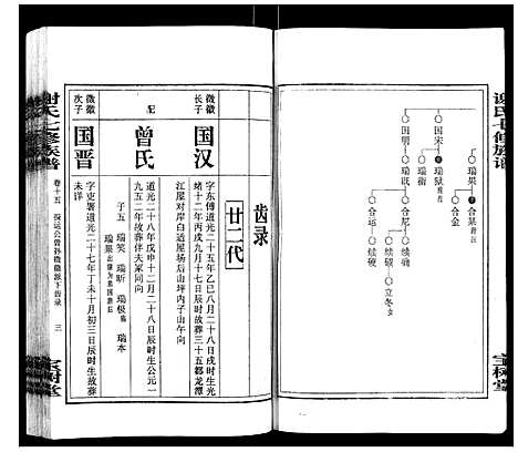 [下载][谢氏七修族谱]湖南.谢氏七修家谱_五.pdf