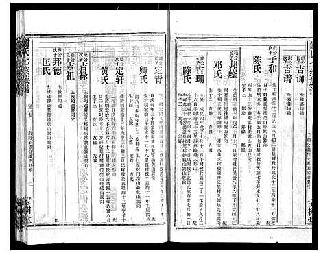 [下载][谢氏七修族谱]湖南.谢氏七修家谱_二十七.pdf