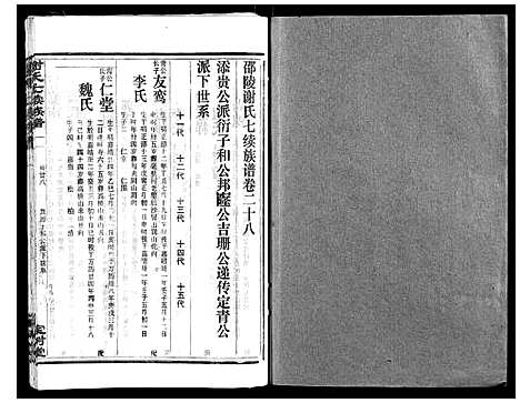 [下载][谢氏七修族谱]湖南.谢氏七修家谱_二十八.pdf