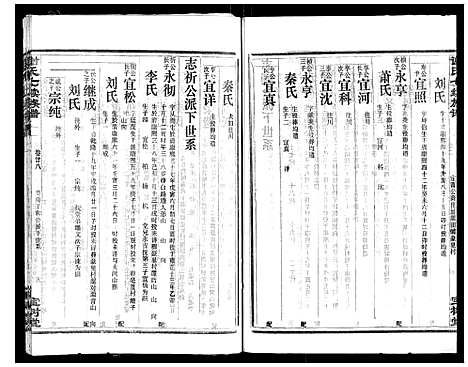 [下载][谢氏七修族谱]湖南.谢氏七修家谱_二十八.pdf