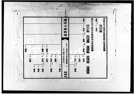 [下载][谢氏七修族谱_39卷首1卷_谢氏族谱]湖南.谢氏七修家谱_三.pdf