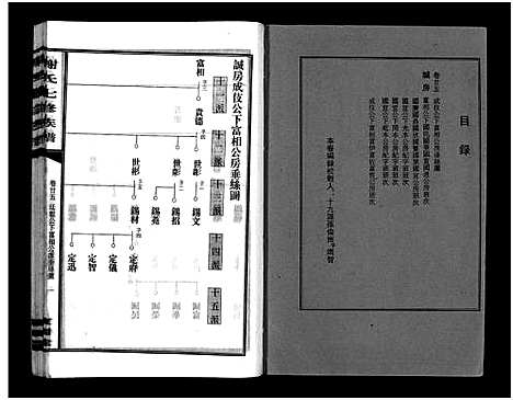 [下载][谢氏七修族谱_39卷首1卷_谢氏族谱_谢氏七修族谱]湖南.谢氏七修家谱_一.pdf