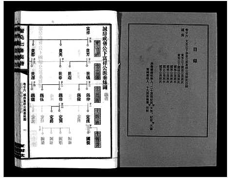 [下载][谢氏七修族谱_39卷首1卷_谢氏族谱_谢氏七修族谱]湖南.谢氏七修家谱_二.pdf