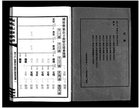 [下载][谢氏七修族谱_39卷首1卷_谢氏族谱_谢氏七修族谱]湖南.谢氏七修家谱_三.pdf