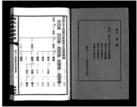 [下载][谢氏七修族谱_39卷首1卷_谢氏族谱_谢氏七修族谱]湖南.谢氏七修家谱_十.pdf