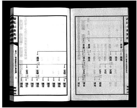 [下载][谢氏七修族谱_39卷首1卷_谢氏族谱_谢氏七修族谱]湖南.谢氏七修家谱_十.pdf