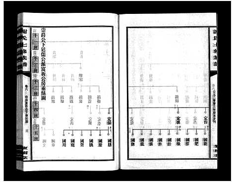 [下载][谢氏七修族谱_39卷首1卷_谢氏族谱_谢氏七修族谱]湖南.谢氏七修家谱_十.pdf