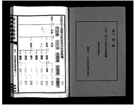 [下载][谢氏七修族谱_39卷首1卷_谢氏族谱_谢氏七修族谱]湖南.谢氏七修家谱_十一.pdf